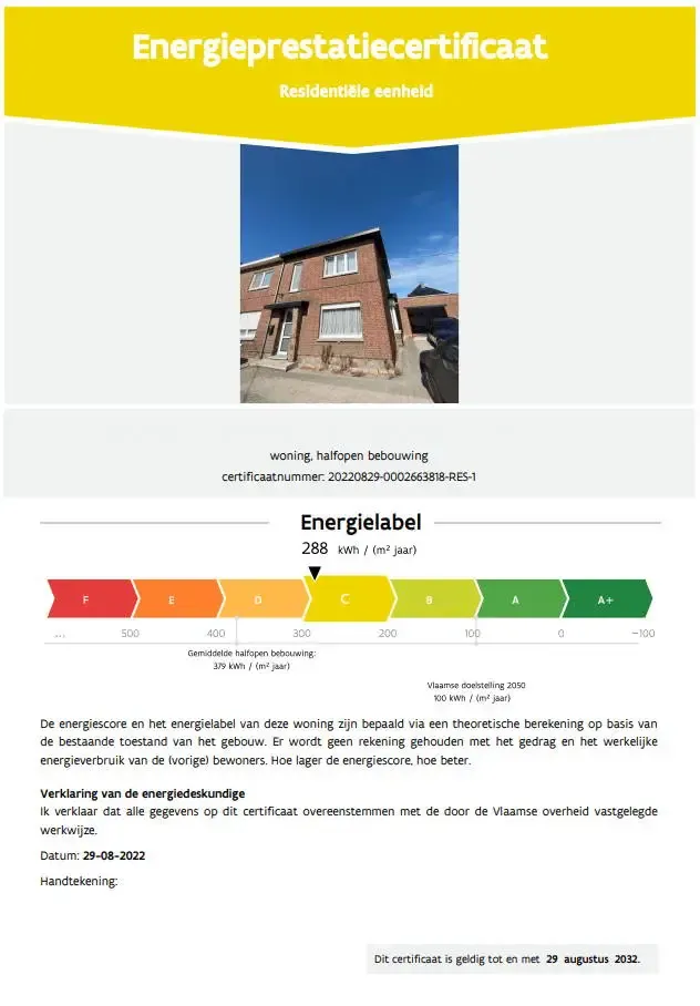 EPC keuring, asbestattest